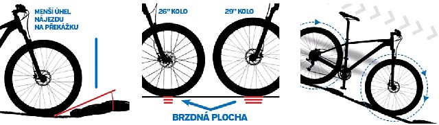 29 vs 26 29 vs 26