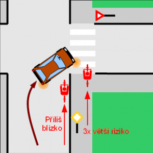 schema_zabrani_pruhu jízdní kola v Praze